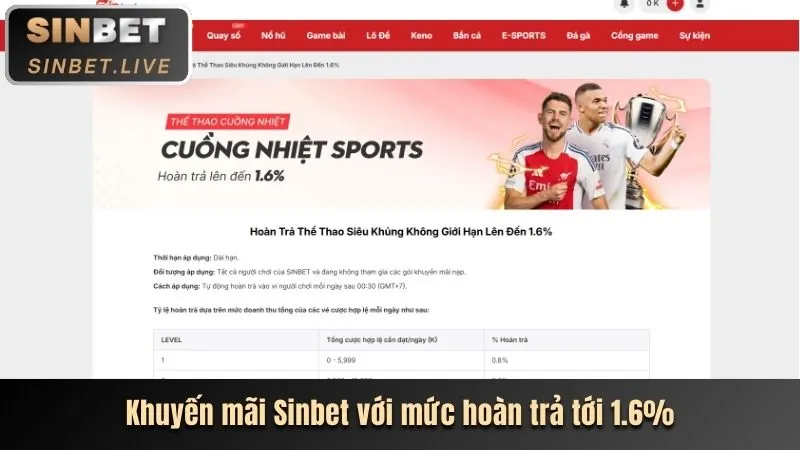 Hình ảnh minh họa cá cược có trách nhiệm tại 98win1